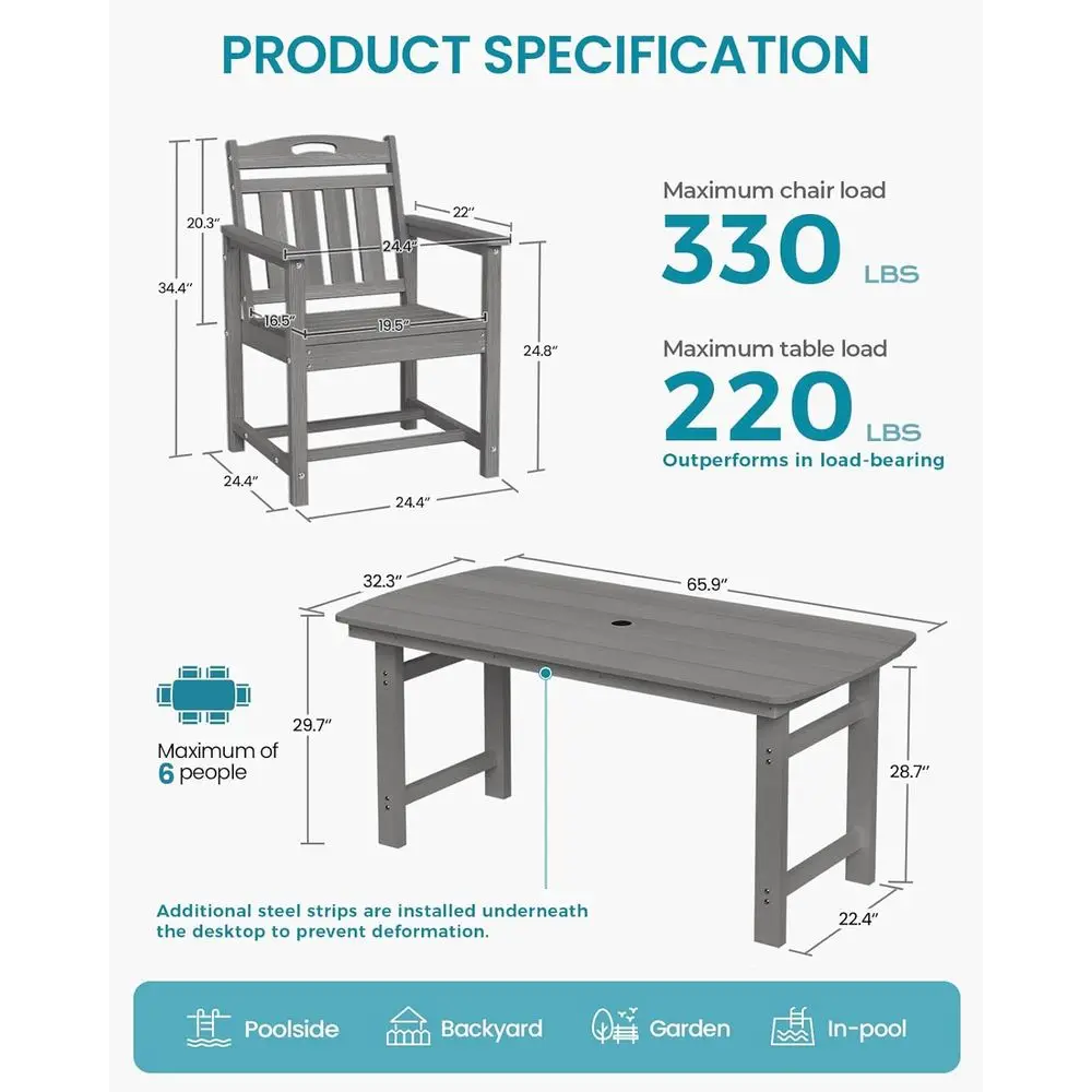 Her Hava Koşuluna Uygun HDPE B - Outdoor Furniture Metal Chairs incelemesi ve fiyatı