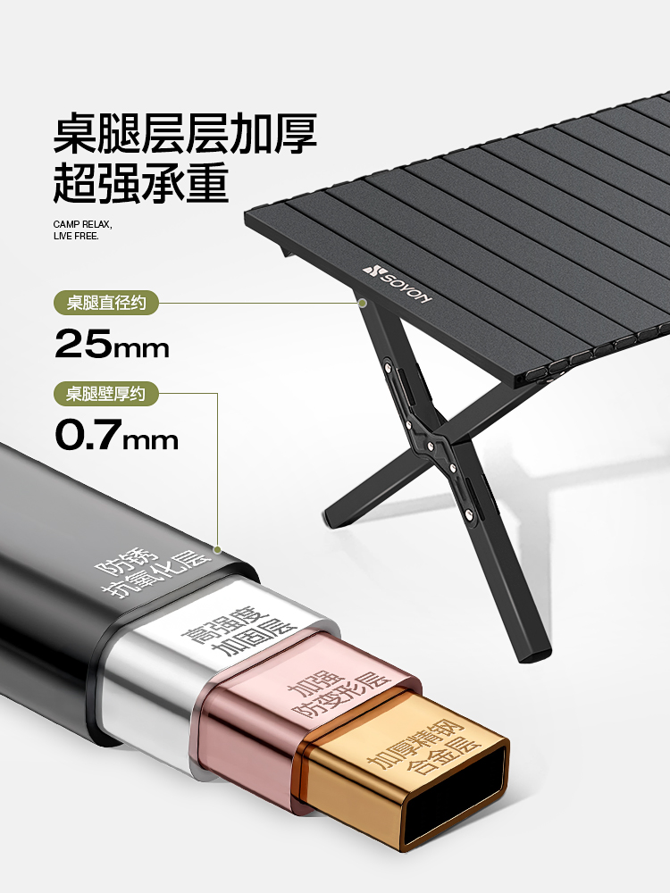 Katlanabilir Açık Hava Yumurta - Outdoor Furniture Egg Chair incelemesi ve fiyatı